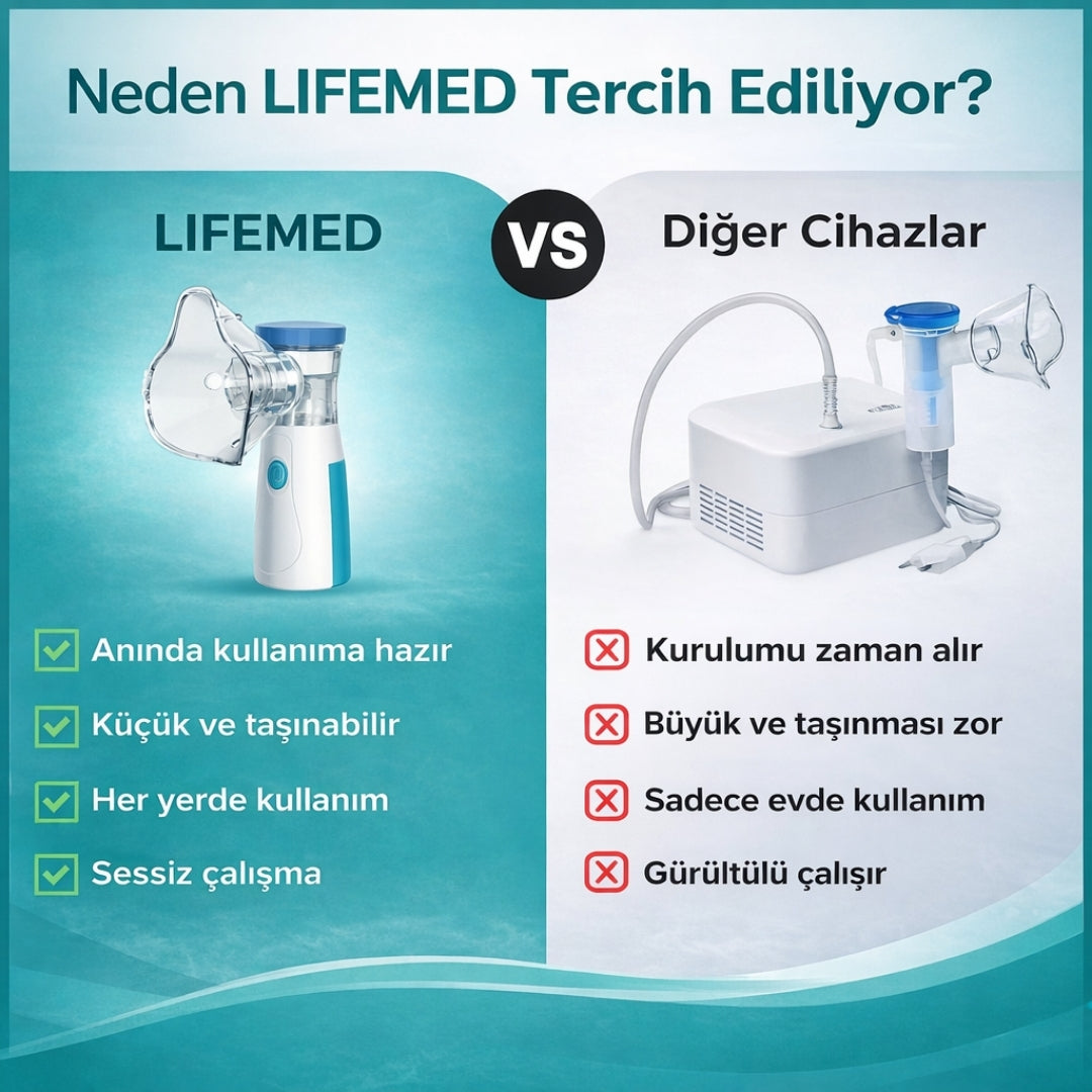 LifeMed™  Taşınabilir Nebulizatör (Buhar Makinesi)