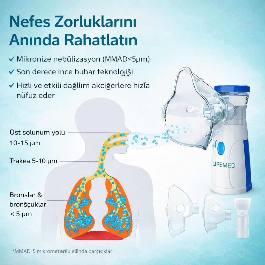 LifeMed™  Taşınabilir Nebulizatör (Buhar Makinesi)